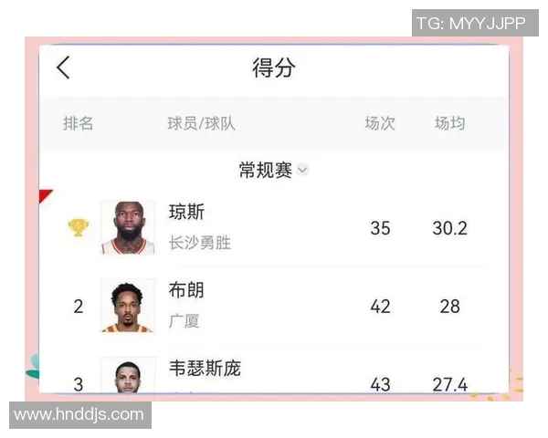 新赛季CBA球队阵容调整与整体实力变化解析