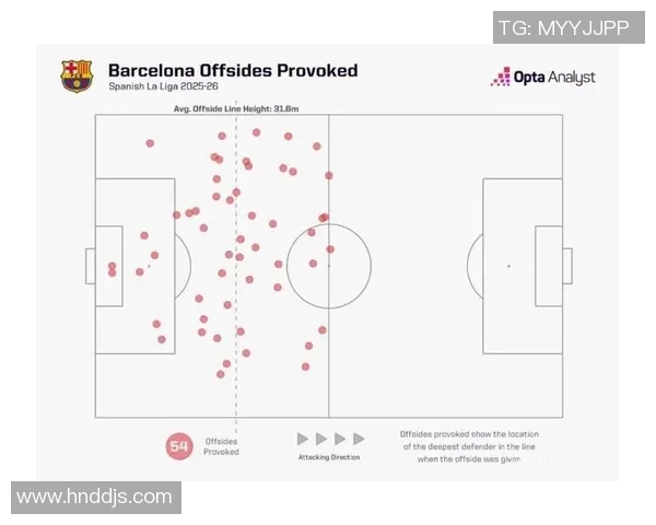 足球运动中的5个关键技巧与战术演变分析