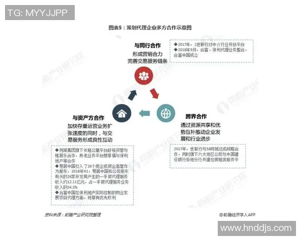 外交战略新格局下的全球合作与竞争趋势分析 外交战略新格局下的全球合作与竞争趋势分析