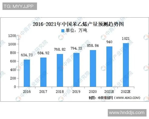 建材行业创新发展趋势与绿色环保材料的应用前景分析