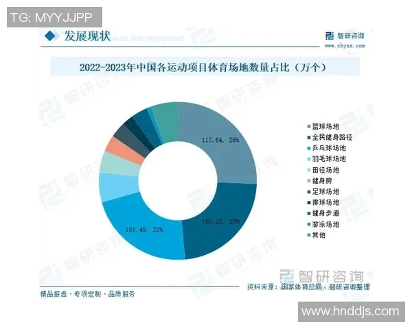 全民健身热潮下的体育赛事发展趋势与未来展望分析