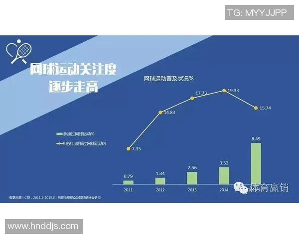 网球爱好者必看：提升技巧、了解赛事和装备选择的全方位指南