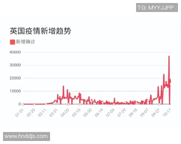 竞技游泳技术突破与训练创新对运动员成绩提升的影响分析