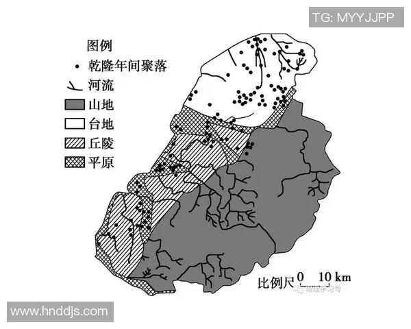 西安极限运动队灵活性分析及其对训练效果的影响研究