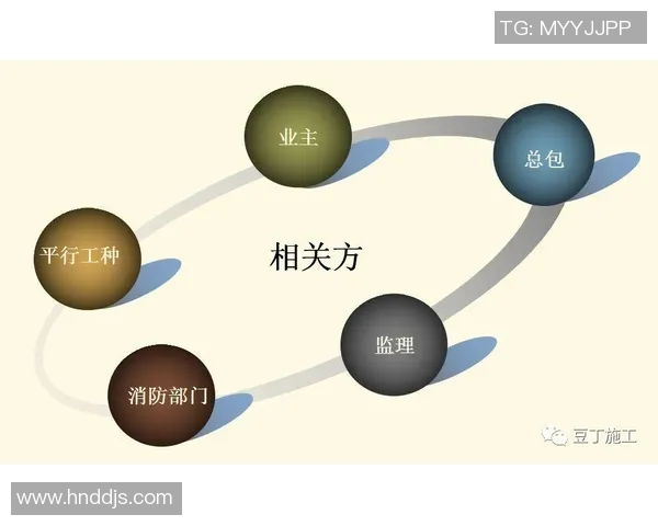 足球青训中的团队合作与沟通技巧，如何提升比赛中的协作性