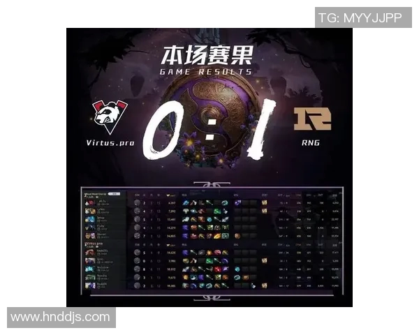 RNG战队崛起之路：探索DOTA2中的团队合作与战术创新