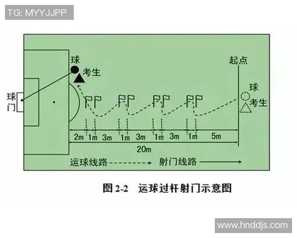 足球新手必读：提升心理素质的实用技巧与策略指南